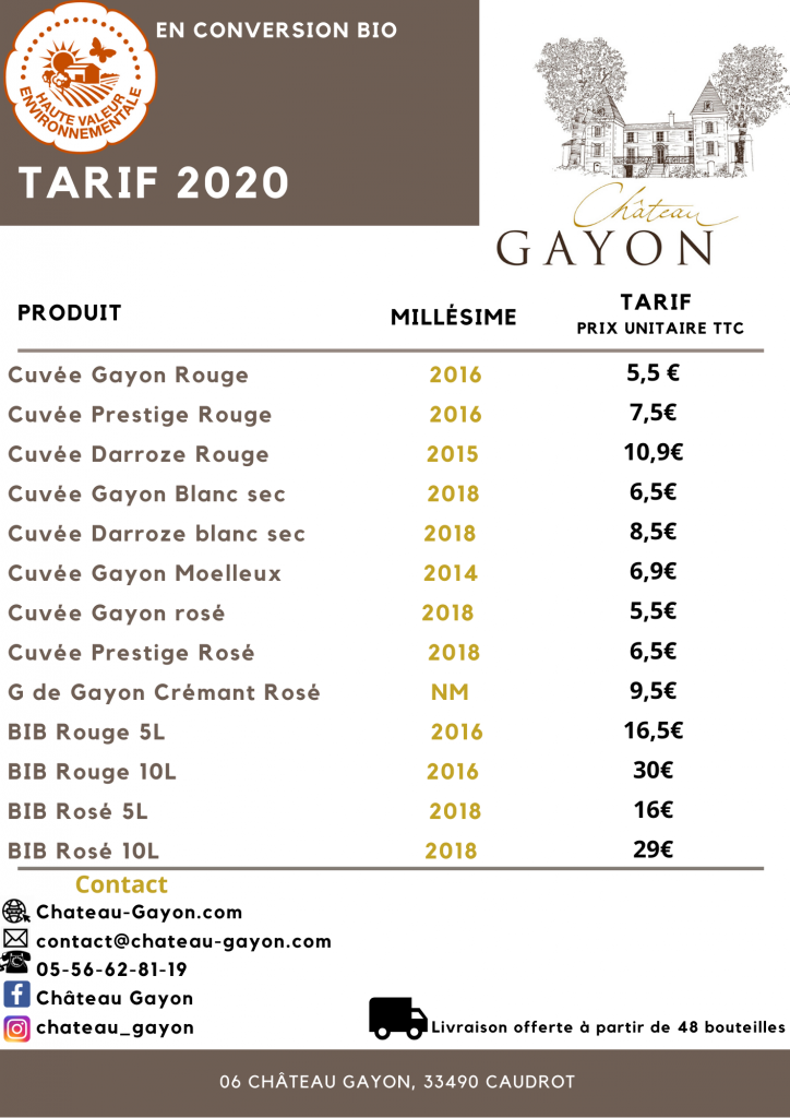 Tarif Gayon 2020